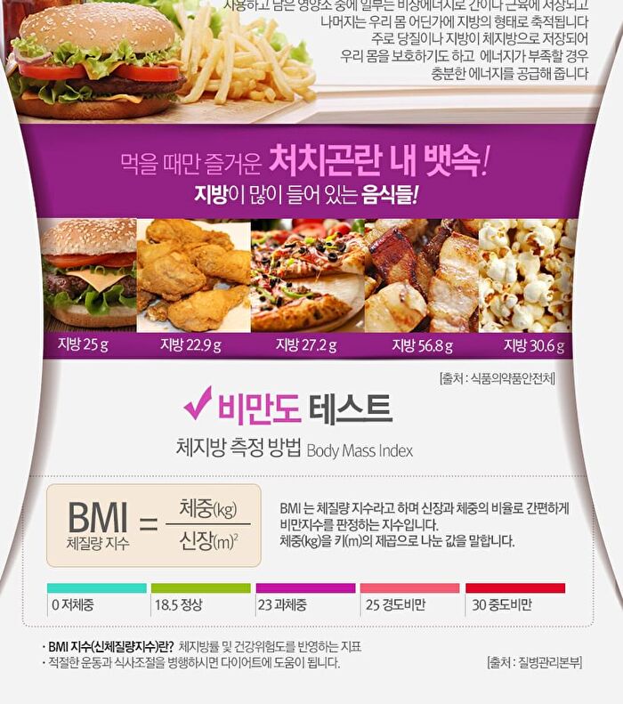 Diet Calorie Speed Cut - 500mg x 112 tablets