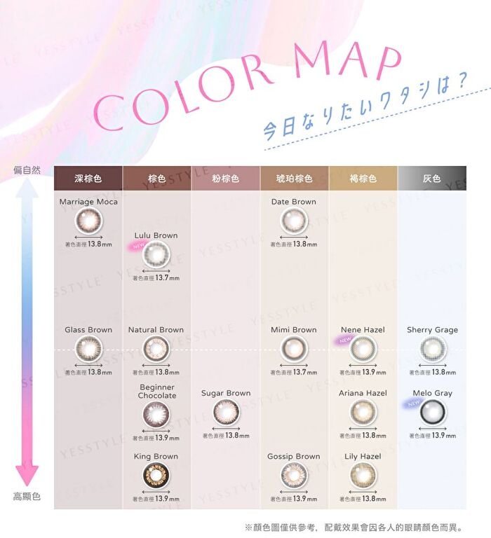 Blue Light Barrier 1 Day Color Lens Nene Hazel 10 pcs - P-2.50 (10 pcs)