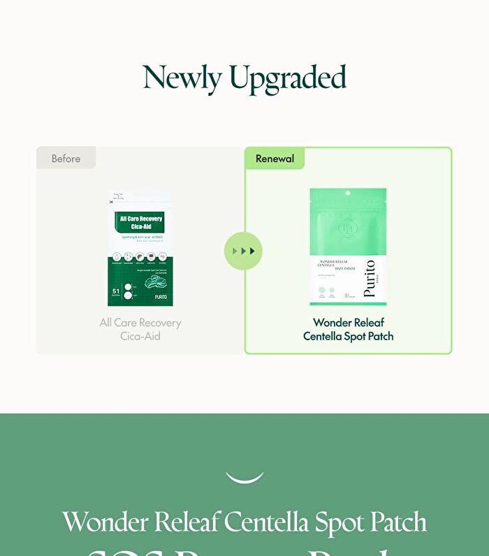 Wonder Releaf Centella Spot Patch - 51 patches
