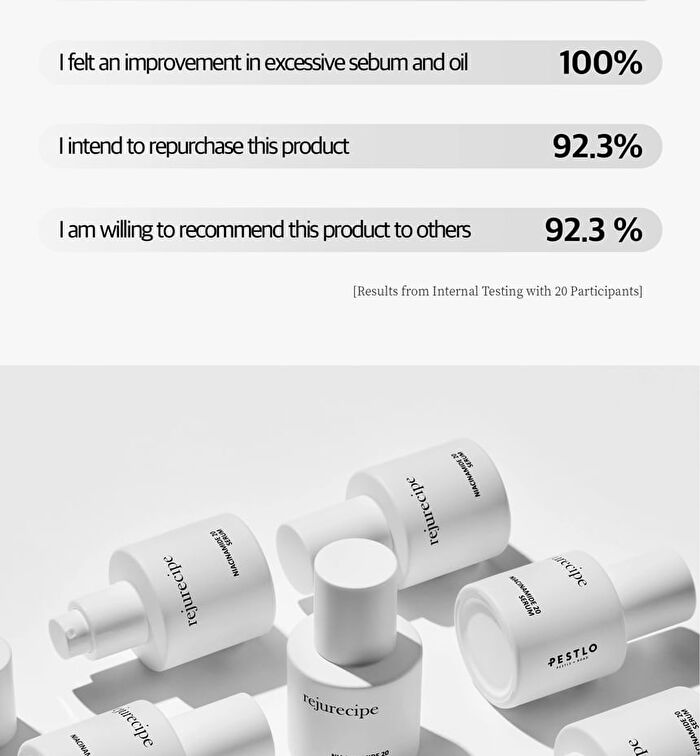 Pestlo Rejurecipe Niacinamide 20 Serum - 30ml