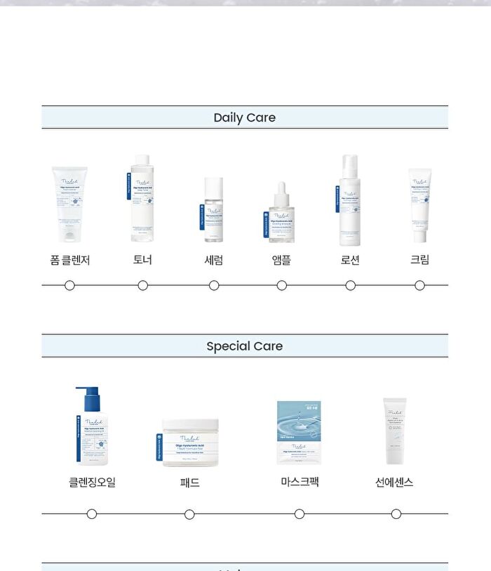 THE LAB by BLANC DOUX Oligo Hyaluronic Acid Waterfull Cleansing Oil - 200ml