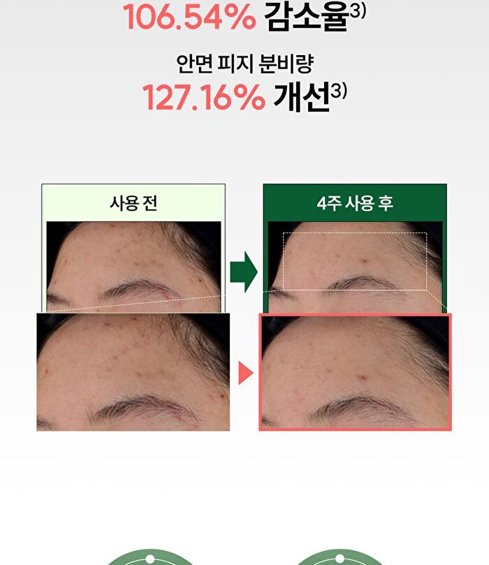 THE LAB by BLANC DOUX Green Flavonoid Pore Gel Cleanser - 120ml