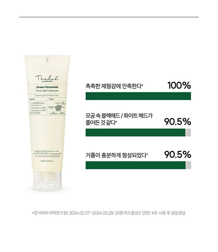THE LAB by BLANC DOUX Green Flavonoid Pore Gel Cleanser - 120ml