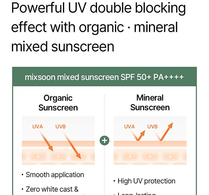 mixsoon Cica-Hyal Sun Stick - 15g