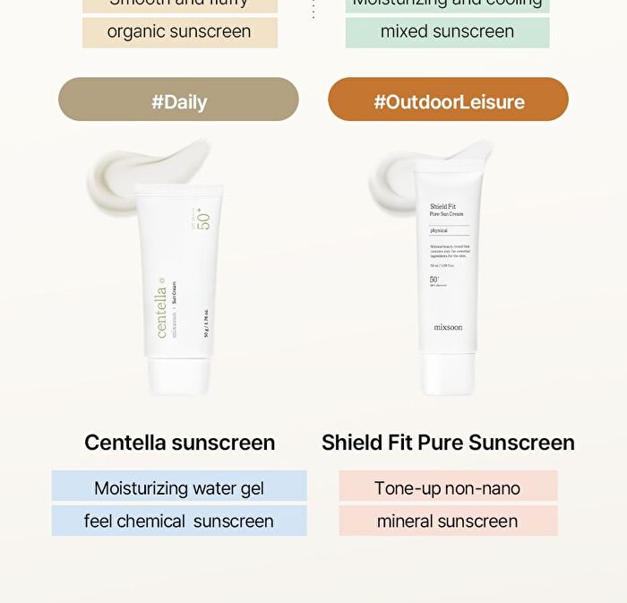 mixsoon Cica-Hyal Sun Stick - 15g