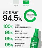 Forest Relief For Men Mist Toner - 150ml