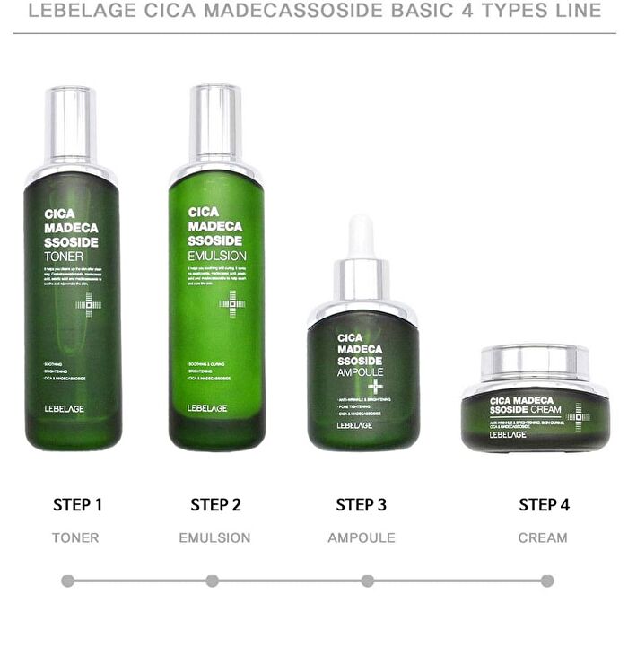 Cica Madecassoside Cream - 55ml