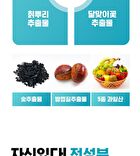 Isoi Pore Tightening Anti Sebum Pad - 60 sheets