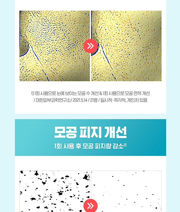 Isoi Pore Tightening Anti Sebum Pad - 60 sheets