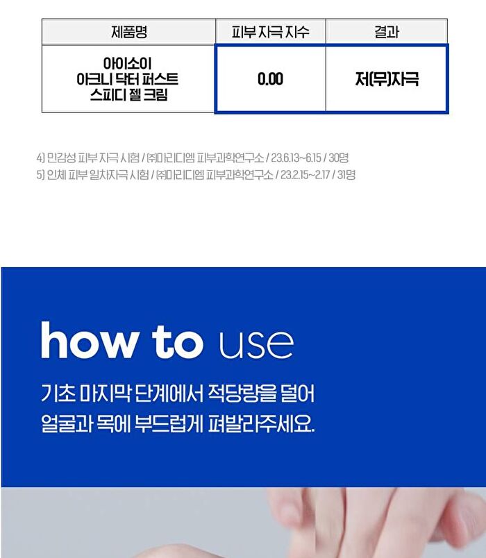 Isoi ACNI Dr. 1st Speedy Gel Cream - 2024 Version - 50ml