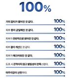 Isoi For Men Blemish Care All in one - 100ml