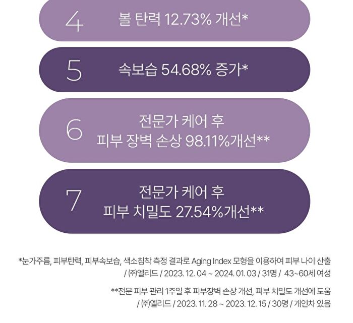 Derma Answer Active Boost Ampule - 30ml