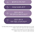 Derma Answer Active Boost Ampule - 30ml