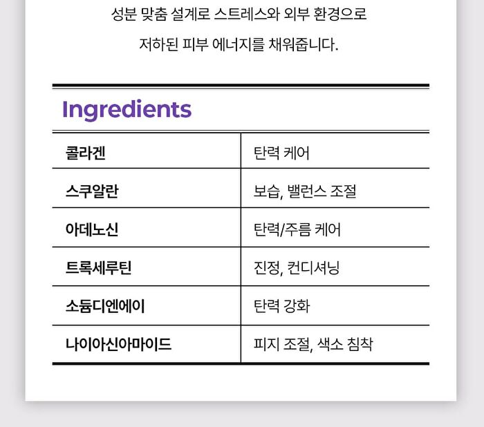 Derma Answer Active Boost Ampule - 30ml
