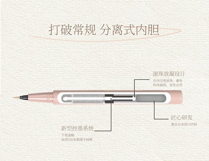 Cheerflor Angel Gallery Series Eyeliner - 3 Colors - CFR993 Black - 0.6g