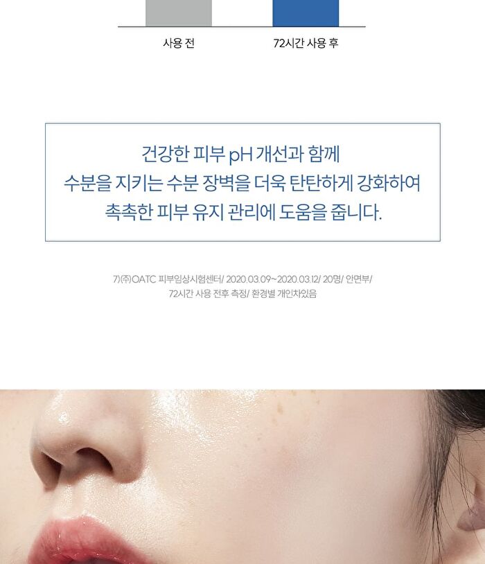 THE LAB by BLANC DOUX Oligo Hyaluronic Acid Calming+ Lotion - 2024 Version - 150ml