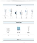 THE LAB by BLANC DOUX Oligo Hyaluronic Acid Calming+ Lotion - 2024 Version - 150ml