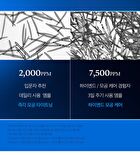 One Day Exosome Shot Pore Ampoule 7500 - 30ml