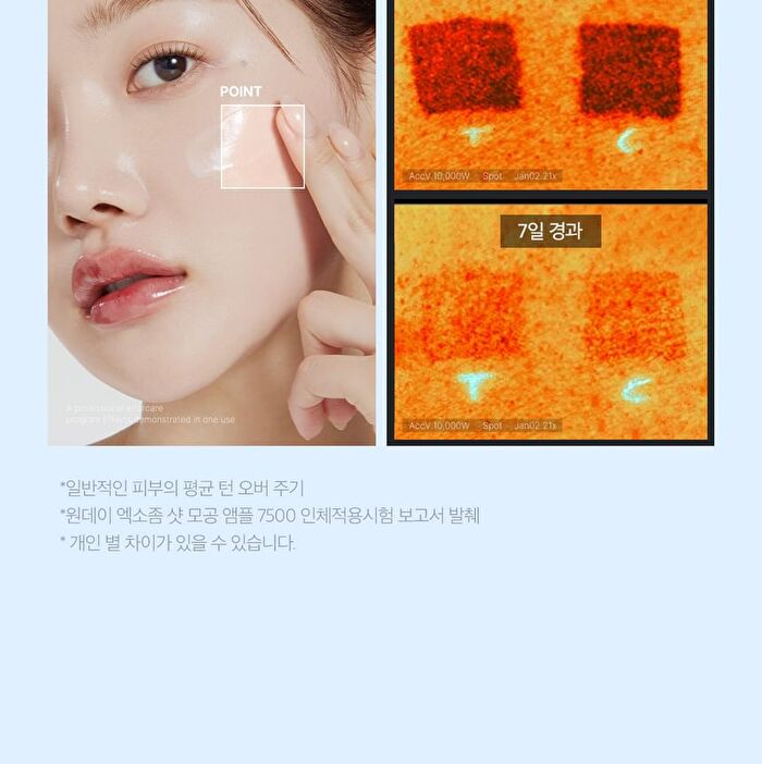 One Day Exosome Shot Pore Ampoule 7500 - 30ml