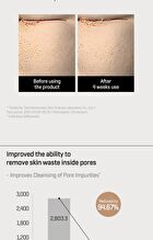 Lacto Soy Sebum & Blackhead Cleansing Oil - 200ml