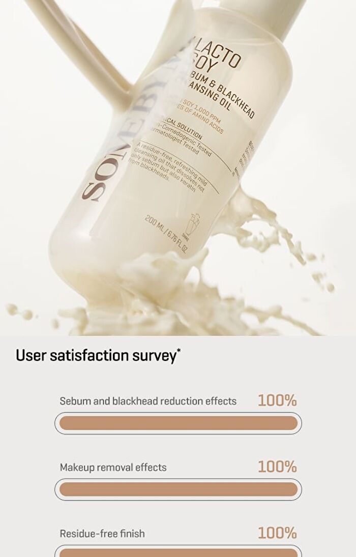 Lacto Soy Sebum & Blackhead Cleansing Oil - 200ml