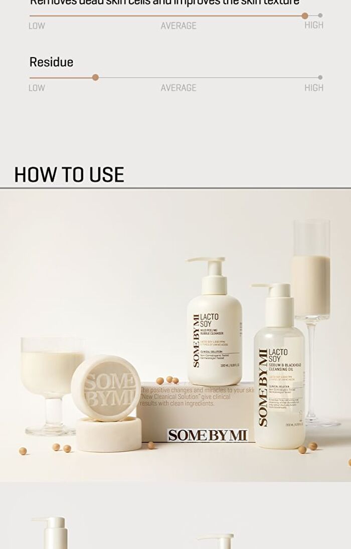 Lacto Soy Sebum & Blackhead Cleansing Oil - 200ml