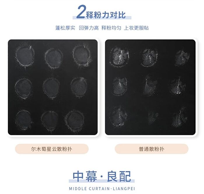 Amortals Nebula Loose Powder Puff Set - 2 Types - Large Puff Set (3pcs, 60*15mm)