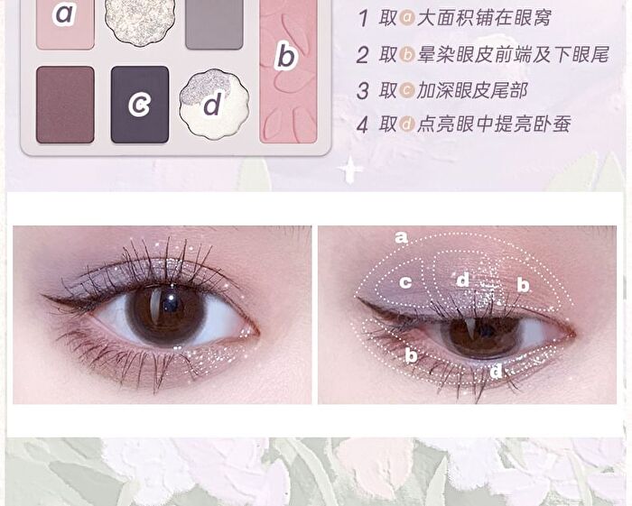 Shedella Eyeshadow Palette - Sweet Tea Memories - #FE102