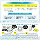 Bcl Saborino Morning All-In-One Mask Smooth & Transparent Type - 28 pcs