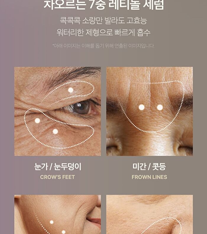 Deep Vita A Retinol Serum - 30ml