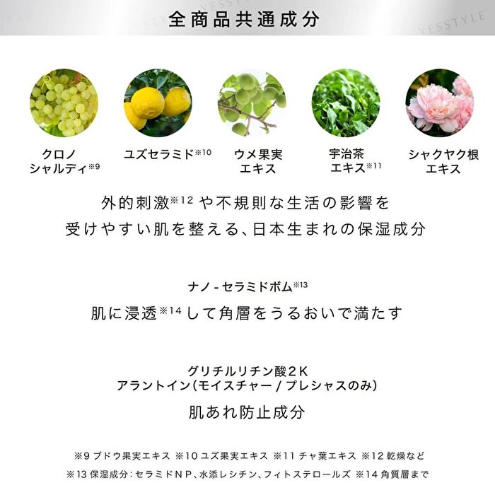 RISM Daily Care Mask - Moisture - 7 pcs