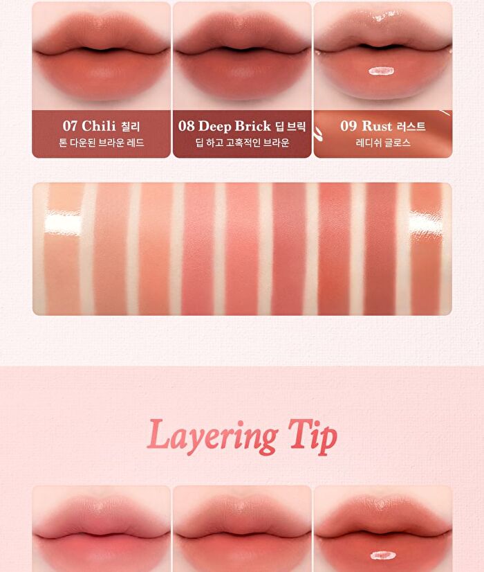 Mood Painting Lip & Cheek Palette - 4 Types - #03 Pink Coloring