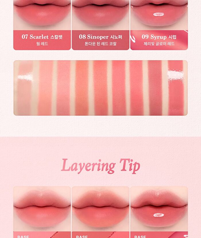 Mood Painting Lip & Cheek Palette - 4 Types - #04 Rose Coloring