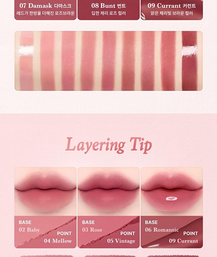 Mood Painting Lip & Cheek Palette - 4 Types - #04 Rose Coloring
