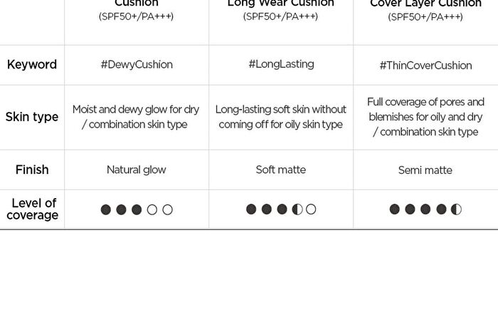 Jung Saem Mool Skin Nuder Cover Layer Cushion Set - 5 Colors - #25 Medium Deep