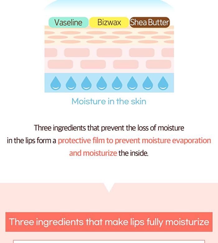 Milk Lip Balm - 2 Types - Peach Milk