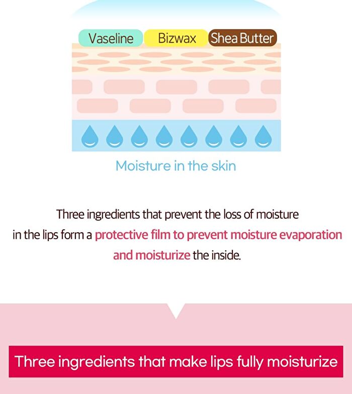 Milk Lip Balm - 2 Types - Peach Milk