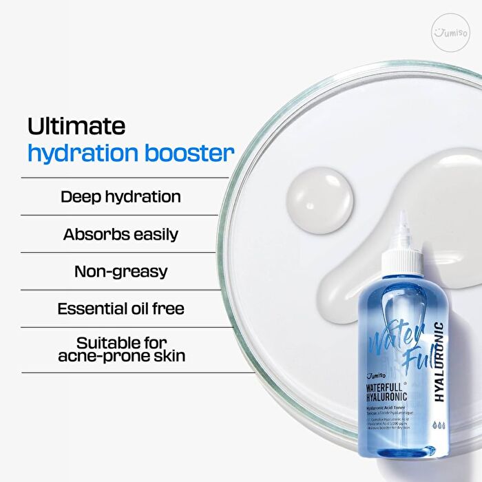 Jumiso Waterfull Hyaluronic Toner - 2024 Version - 250ml