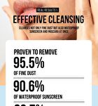 Jumiso Pore Clearing Cleansing Oil - 200ml