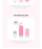 Prunus Pink Glutathione Daily Special Mask - 30 sheets
