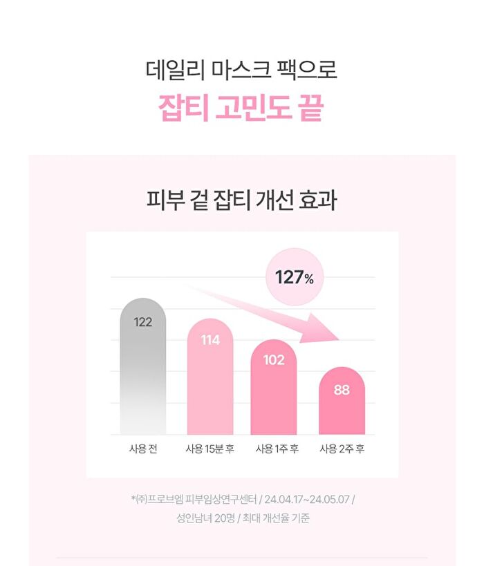 Prunus Pink Glutathione Daily Special Mask - 30 sheets