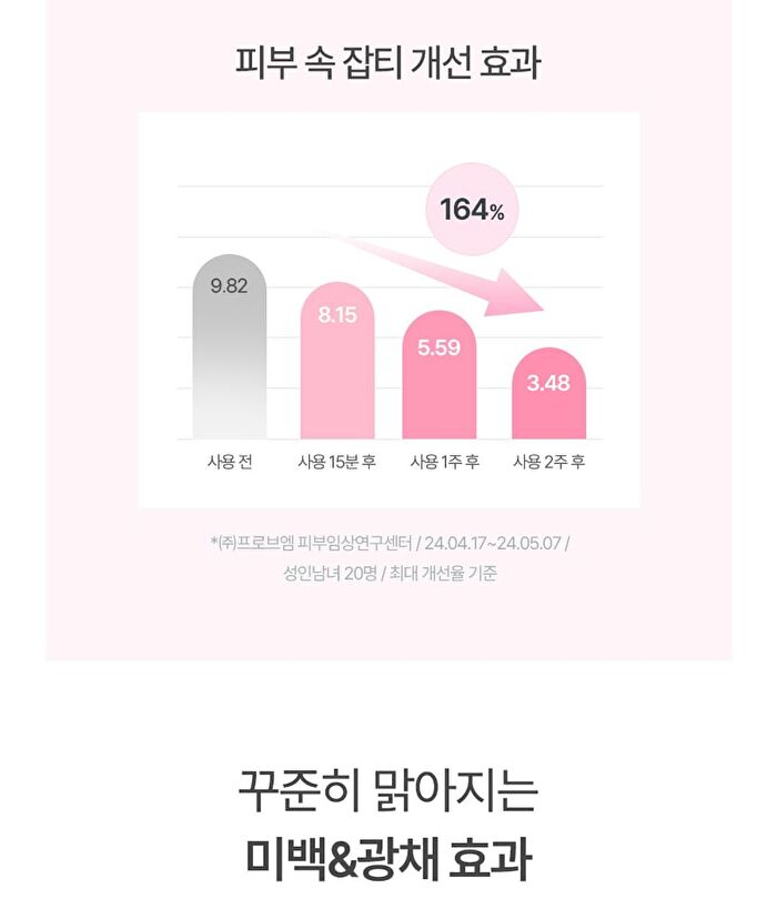 Prunus Pink Glutathione Daily Special Mask - 30 sheets