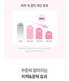 Prunus Pink Glutathione Daily Special Mask - 30 sheets