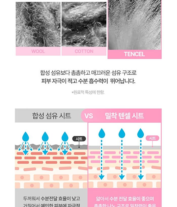 Prunus Pink Glutathione Daily Special Mask - 30 sheets
