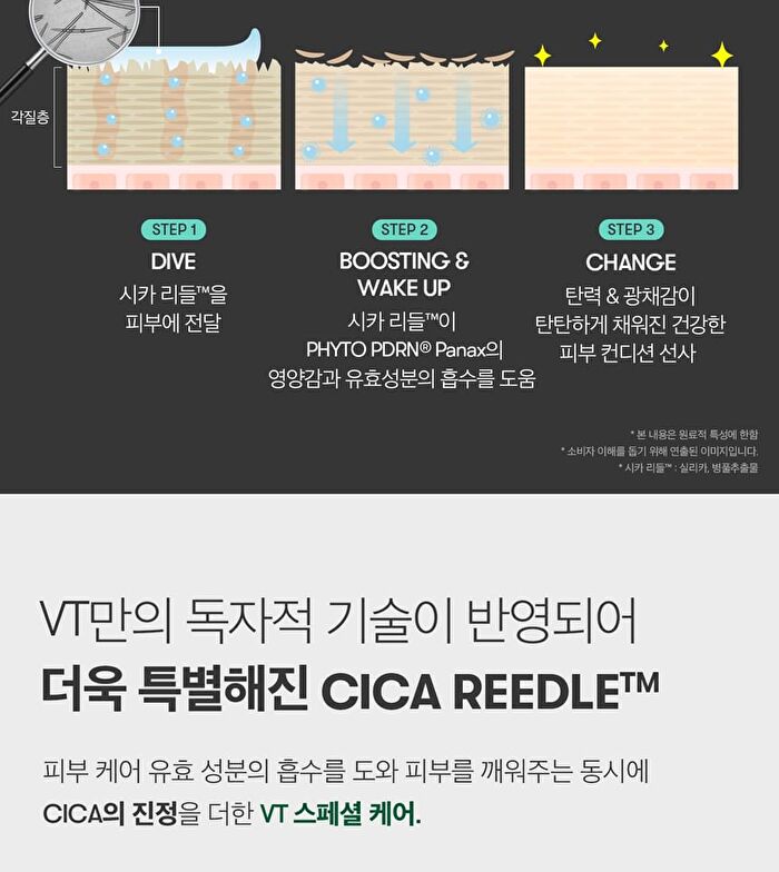 PDRN Reedle Shot 300 - 50ml