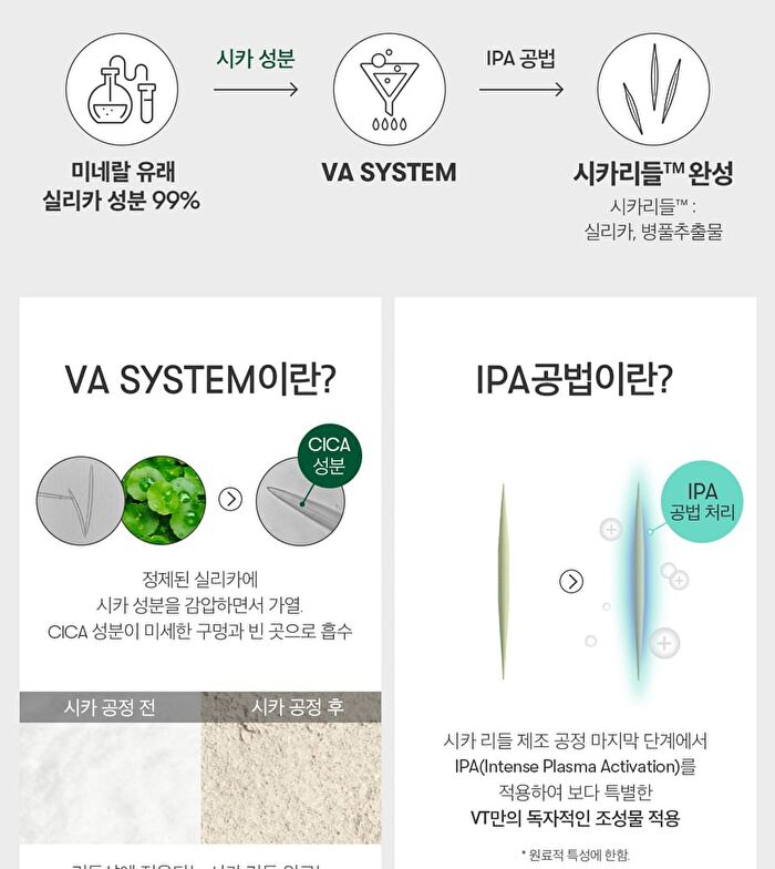 PDRN Reedle Shot 300 - 50ml