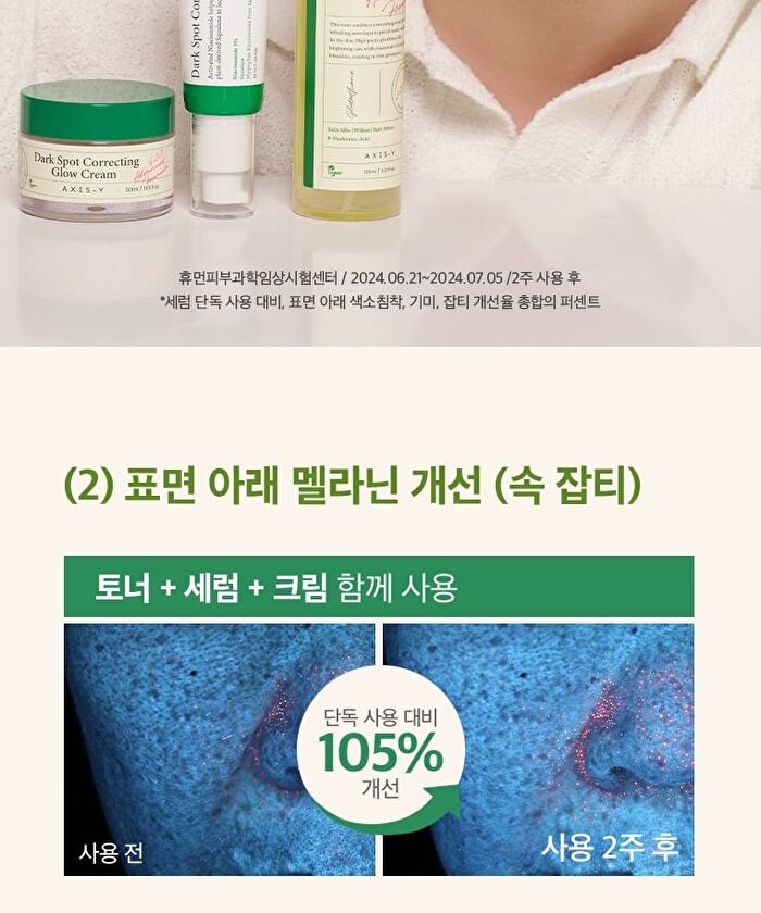 Axis-y Dark Spot Correcting Glow Toner - 125ml