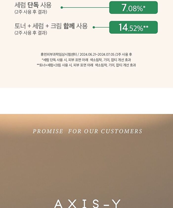 Axis-y Dark Spot Correcting Glow Toner - 125ml