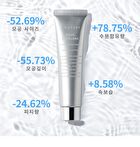 Aqua Squalane Moisturizing Cream - 60ml