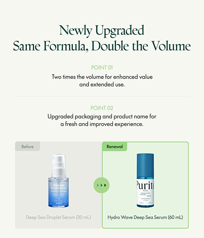Hydro Wave Deep Sea Serum - 60ml